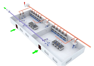 实验室通风系统设计是实验室设计中的重中之重也是实验室建设成败的